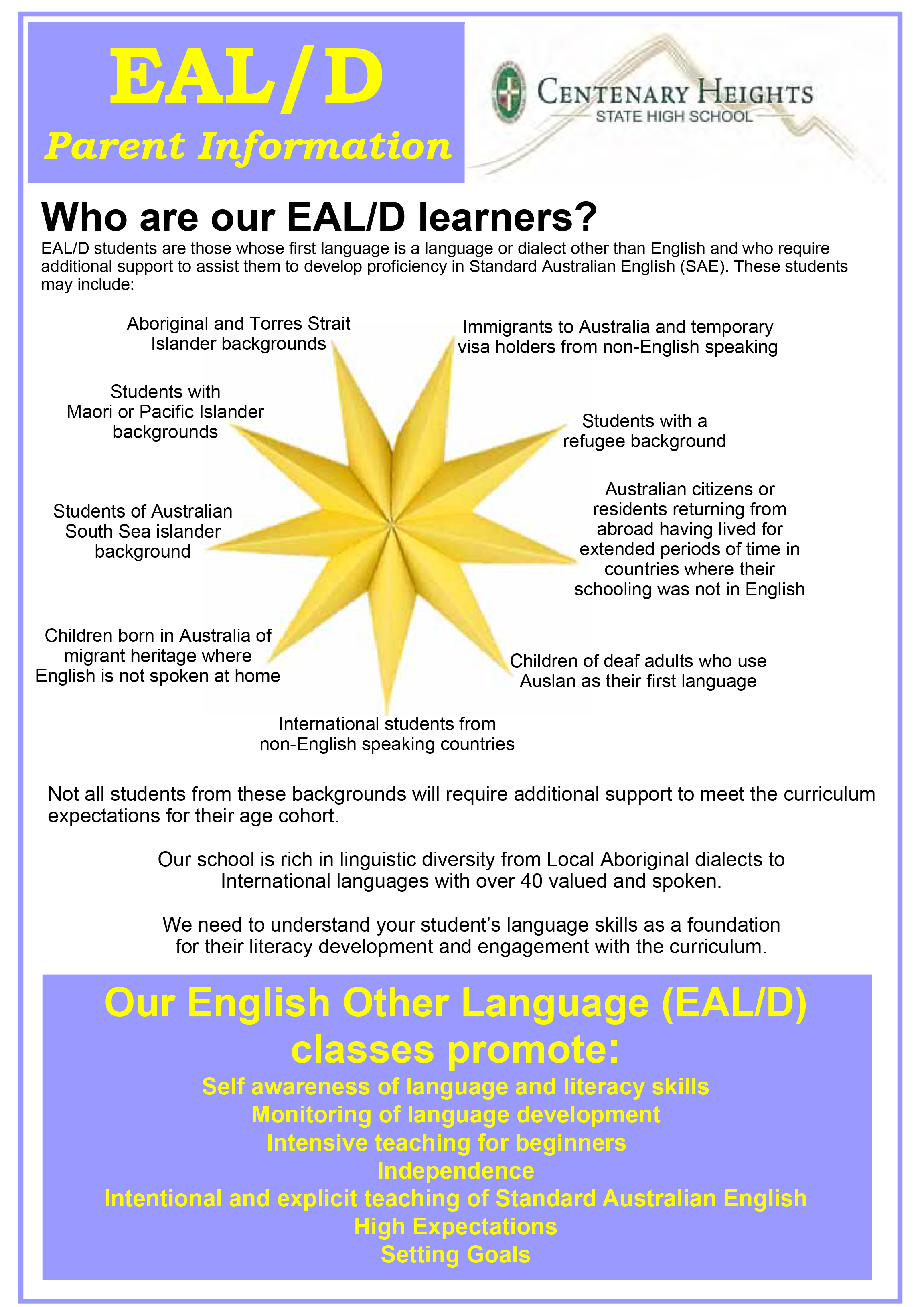 EALD (English As An Additional Language Or Dialect)